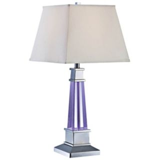 Energy Efficient Table Lamps
