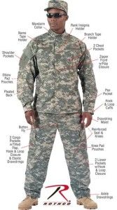 ACU Digital Combat Uniform Set R5755 65 56 66