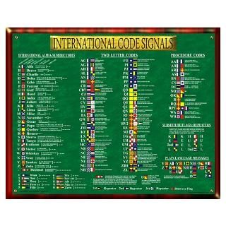 Wall Art  Posters  INTERNATIONAL CODE FLAGS POST