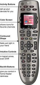 Logitech 650 Harmony Advanced Universal Remote Control Used with The