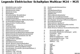 Multicar M25 / M24 Elektrischer Schaltplan   Neu   A4