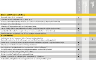 Norton Internet Security 2011   2 PCs (Update auf 2012 inklusive