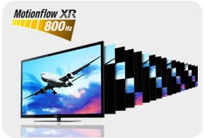 Sony KDL 55HX955 139 cm (55 Zoll) LED Backlight Fernseher, EEK A (Full