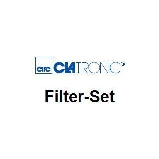 Original Clatronic Filter Set (Passend für Boden Sauger Clatronic Bs