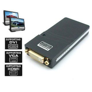 SainSonic UGA WS UG19D1 USB 2.0 to VGA/DVI: Kamera & Foto