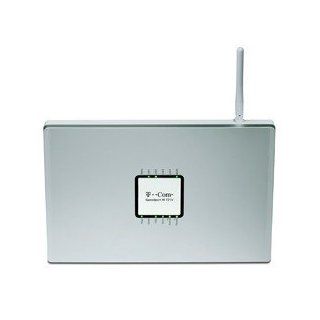 Deutsche Telekom Speedport W721V   Wireless LAN Router: 