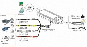 Hybrid Volar HX/ A827 (USB, Analog TV, DVB T, Vista, MCE, HDTV, H.264