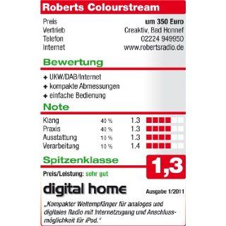 colourStream Internetradio (DAB+ / UKW /  / Internetradio mit iPod