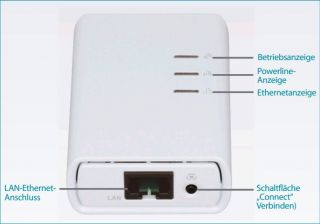Link DHP 309AV/E Mini Powerline AV Adapter Kit: Computer