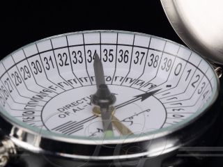 Kibla Finder Kompass   Pusula Qibla Kible Islam Allah Islam Mohammed