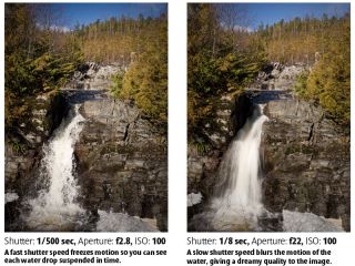 Canon EOS 550D 18.0 MP LIVE VIEW DSLR Kamera Digitale Spiegelreflex