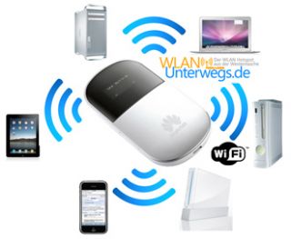 Huawei E586 OLED Mobiles HSPA+ UMTS WLAN MiFi Hotspot mit bis zu