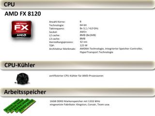 PC Bundle Asrock 970 Extreme4 AMD Bulldozer FX8120 16GB AM3+ USB3.0