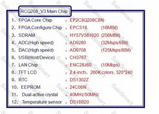 EP2C8Q208C8N Chip Development Board kit with FPGA SDRAM ADC 2.4 TFT