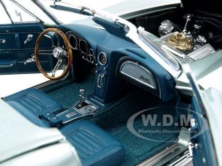 Brand new 124 scale model of 1966 Chevrolet Corvette Sting Ray