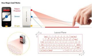 Celluon Magic Cube virtuelle Tastatur mit Laser Projektion und Maus