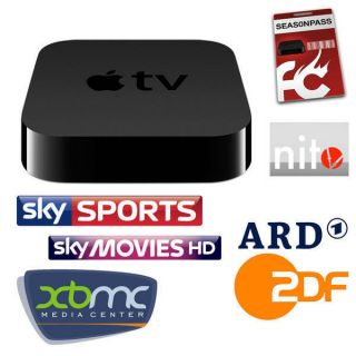 Apple TV 2 + Jailbreak 4.4 + XBMC + Mediatheken + Sport + RTLNow