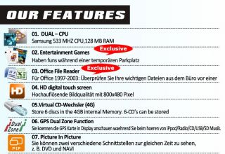 Mercedes Benz E + G Klasse DVD RADIO GPS W211 W219 W463 2 CPU RDS+Kein
