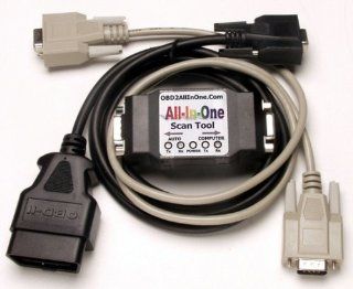 OBD2 All In One Serial PC Scan Tool    Automotive