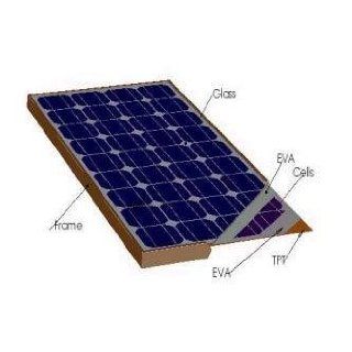 CAT Solar 240 Watt Solar Panel Industrial & Scientific