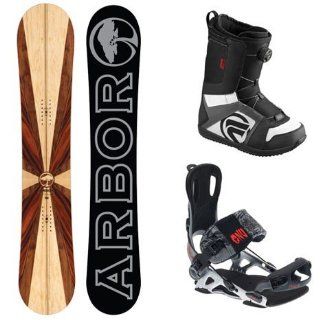 Build Your Own Snowboard Package